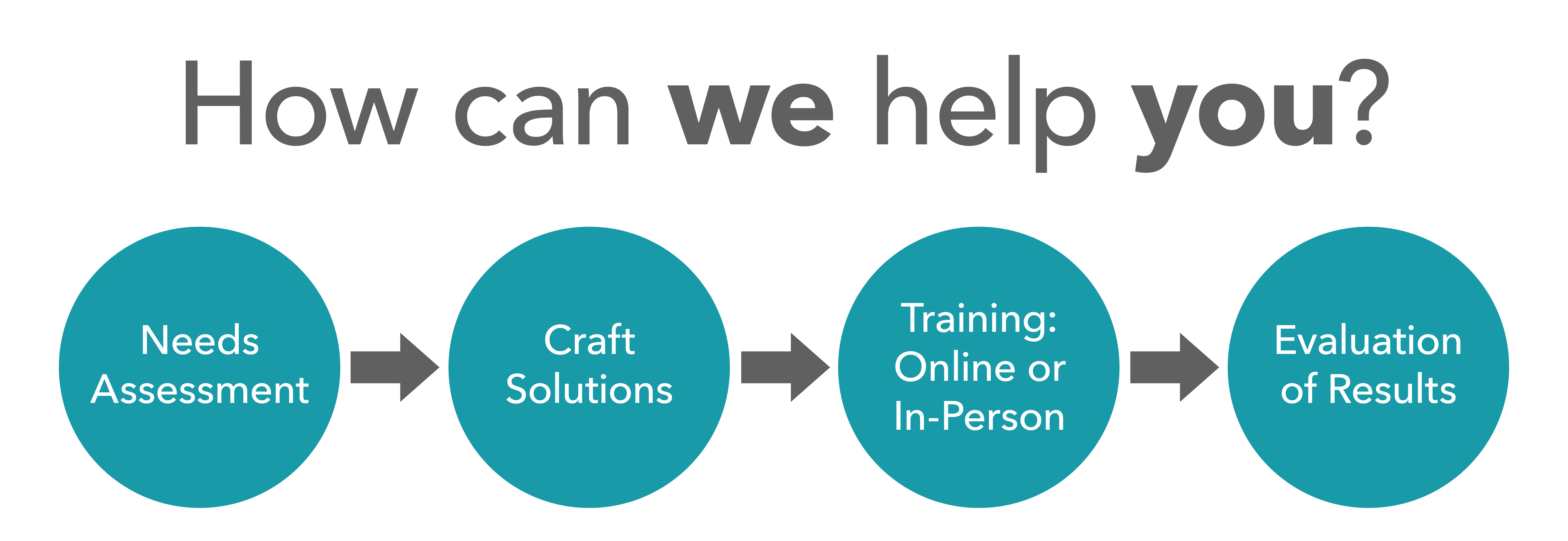 infographic infographic