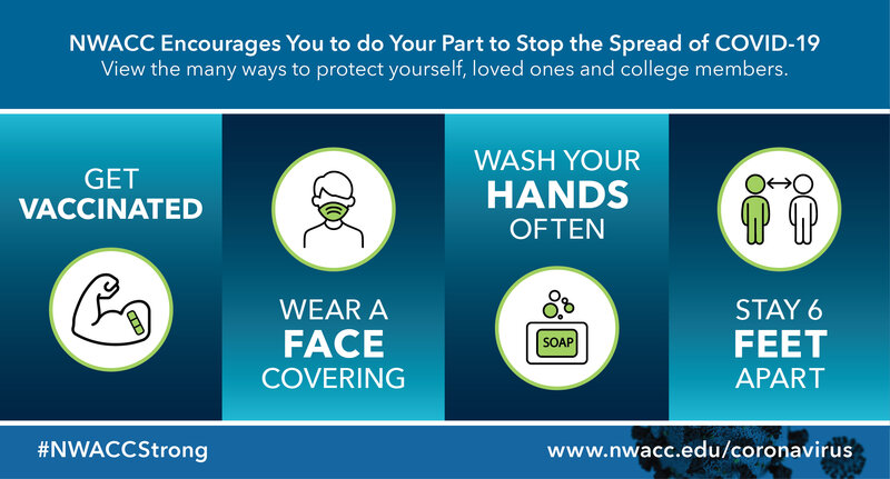 COVID-19安全 Infographic COVID-19安全 Infographic